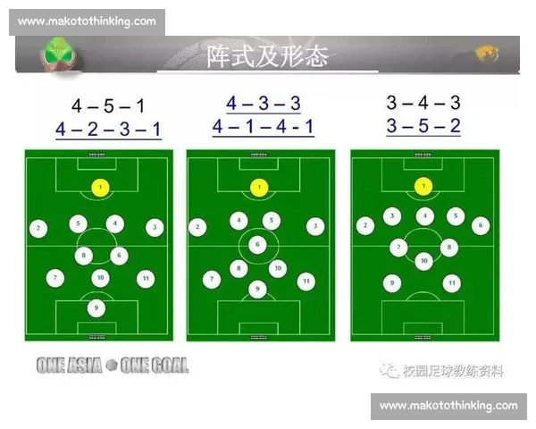 以现代足球比赛进攻战术体系与空间创造路径的深度解析实战应用
